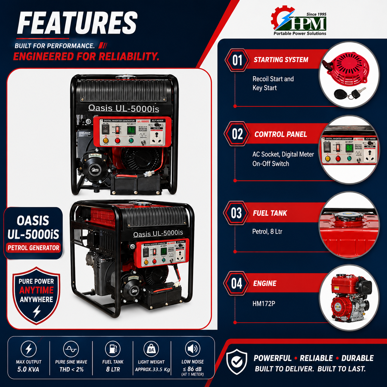 5 KVA Smart Portable Digital Inverter Generator Oasis UL-5000is, Recoil Start & Self Start